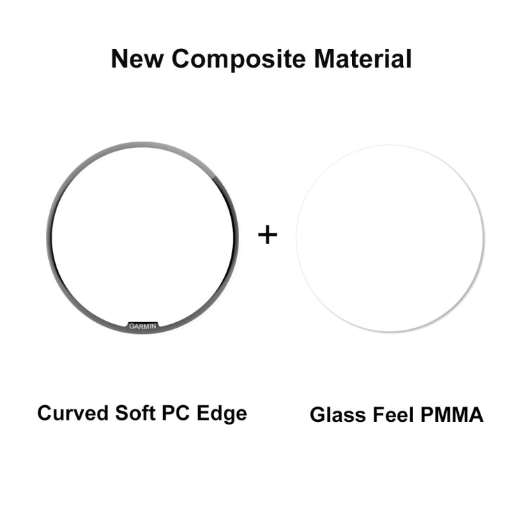 For Garmin Epix Pro Gen 2 51mm 10pcs ENKAY 3D Full Coverage Soft PC Edge + PMMA HD Screen Protector Film - Screen Protector by ENKAY | Online Shopping South Africa | PMC TechLife | Buy Now Pay Later Mobicred