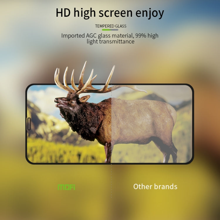 For iPhone 11 MOFI 9H 2.5D Full Screen Tempered Glass Film(Black) - free shipping - PMC TechLife - Order now!