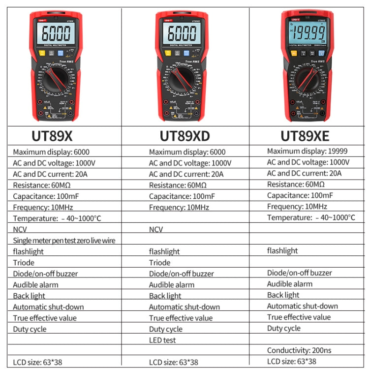 UNI-T UT89XE Digital High-Precision Multimeter Digital Display Multi-Meter - Digital Multimeter by UNI-T | Online Shopping South Africa | PMC Jewellery | Buy Now Pay Later Mobicred