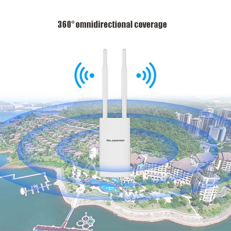 EW72 1200Mbps Comfast Outdoor High-Power Wireless Coverage AP Router(EU Plug) - Wireless Routers by COMFAST | Online Shopping South Africa | PMC Jewellery | Buy Now Pay Later Mobicred