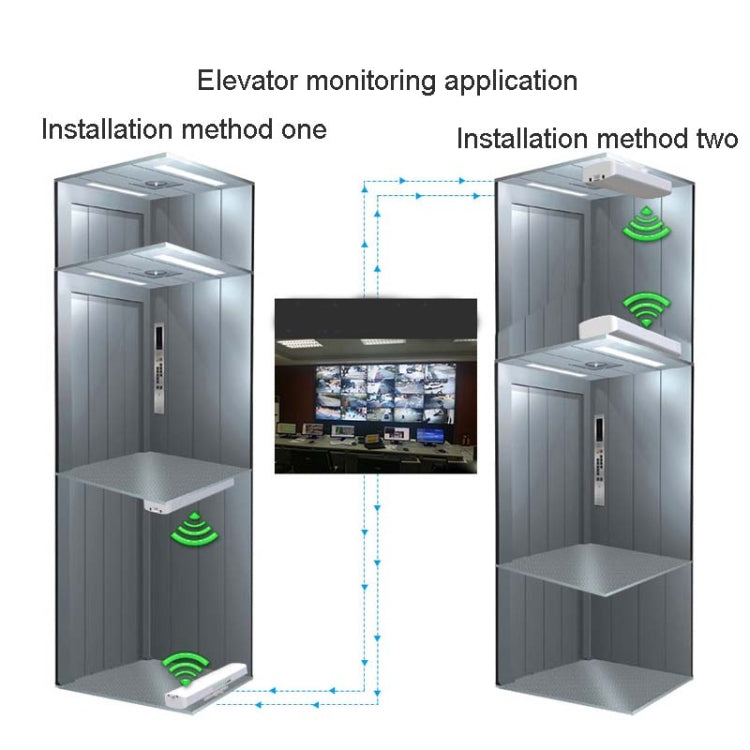 2 PCSCOMFAST E314n 300mbps Covers 5 Kilometers Wifi Base Station Wireless Bridge, Plug Type:US Plug - Network Hardware by COMFAST | Online Shopping South Africa | PMC Jewellery | Buy Now Pay Later Mobicred