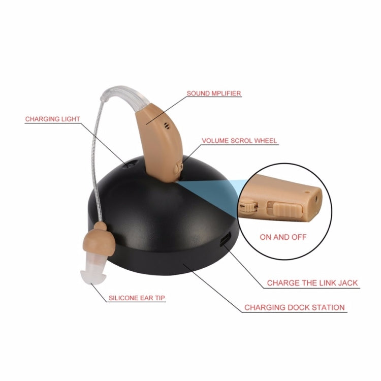 Rechargeable Hearing Aids Hearing Aids For The Elderly, Specification: EU Plug - Hearing Aids by PMC Jewellery | Online Shopping South Africa | PMC Jewellery