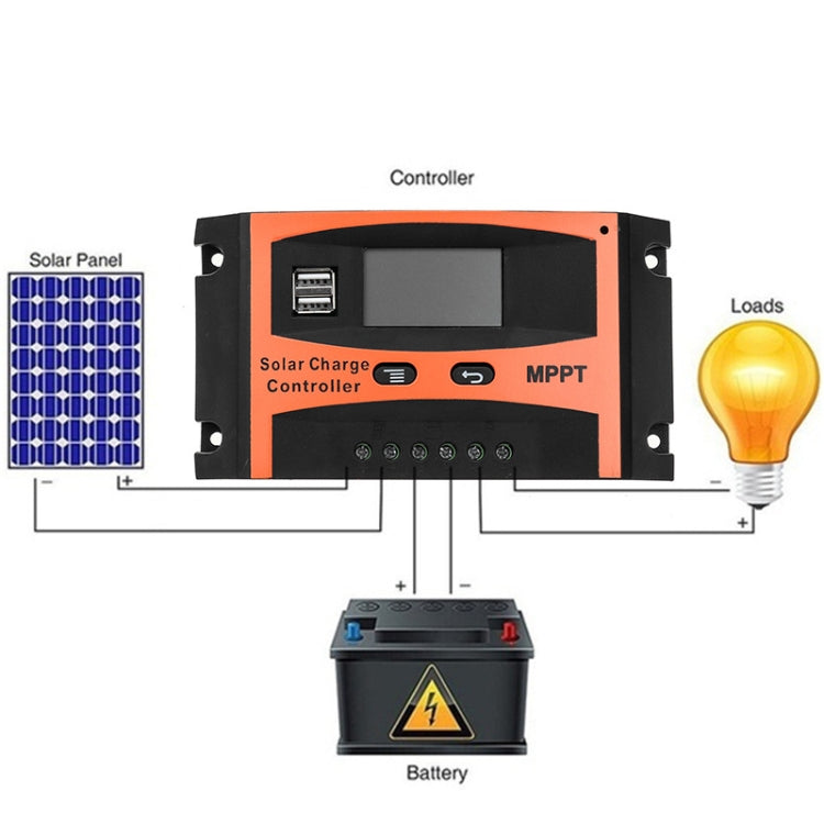 MPPT 12V/24V Automatic Identification Solar Controller With USB Output, Model: 30A - Others by PMC TechLife | Online Shopping South Africa | PMC TechLife