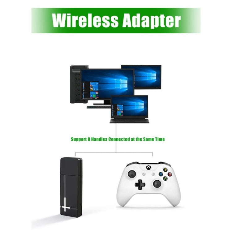 PG-XB1006  2.4G Wireless Controller Receiver To PC Receiver For XBOX ONE - Adapter & Cable by PMC Jewellery | Online Shopping South Africa | PMC Jewellery