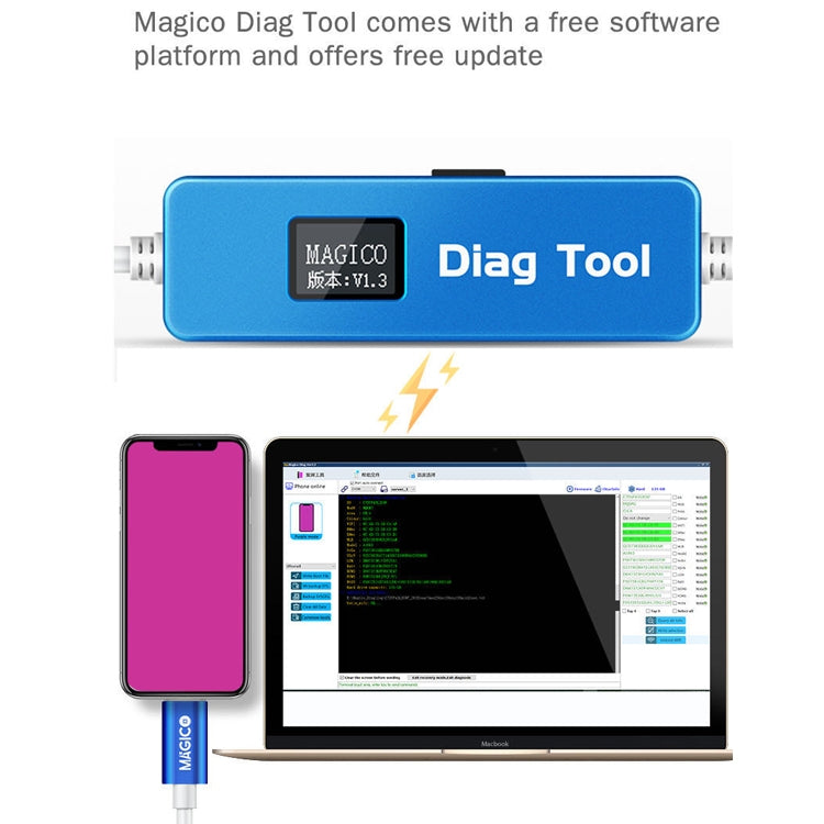 Kaisi Magico Diag DFU Tool Enter Purple Screen Mode Unpack WiFi Data Reading Writing Change SN Without NAND Removal For iPhone SE / 6 / 6 Plus / 6S / 6S Plus / 7 / 7 Plus / 8 / 8 Plus / X / iPad - Test Tools by Kaisi | Online Shopping South Africa | PMC Jewellery