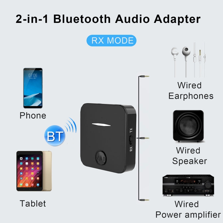 WB5 Bluetooth 5.0 Wireless Audio Adapter Receiver & Transmitter - Audio Receiver Transmitter by PMC Jewellery | Online Shopping South Africa | PMC Jewellery