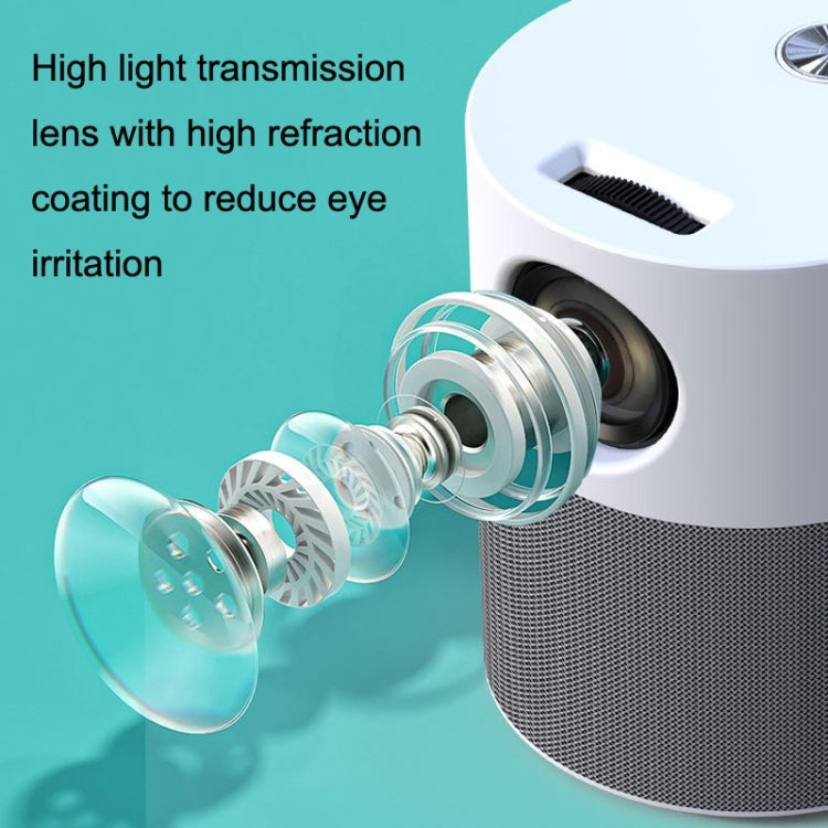 M1 Home Commercial LED Smart HD Projector, Specification: US Plug(Intelligent WIFI Android Version) - LED Projector by PMC TechLife | Online Shopping South Africa | PMC TechLife