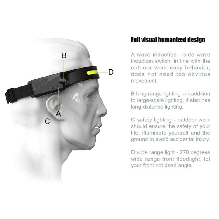 Silicone LED Smart Sensor Light Outdoor Strong Light Long-Beam Headlight(Black) - Headlamp by PMC TechLife | Online Shopping South Africa | PMC TechLife