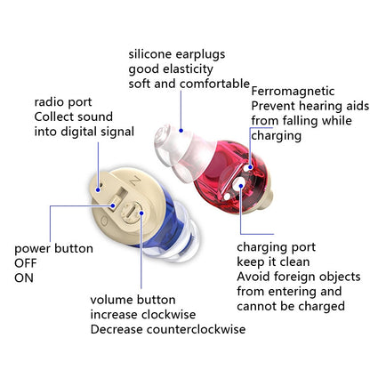 Old People Voice Amplifier Sound Collector Hearing Aid(Red Blue Double Machine + White Charging Bin) - Hearing Aids by PMC Jewellery | Online Shopping South Africa | PMC Jewellery