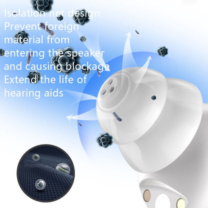 Old People Voice Amplifier Sound Collector Hearing Aid(Red Blue Double Machine + White Charging Bin) - Hearing Aids by PMC Jewellery | Online Shopping South Africa | PMC Jewellery