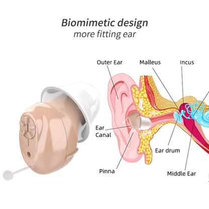 CIC Digital Ear Hearing Aid Sound Amplifier For The Elderly(Skin Color) - Hearing Aids by PMC Jewellery | Online Shopping South Africa | PMC Jewellery
