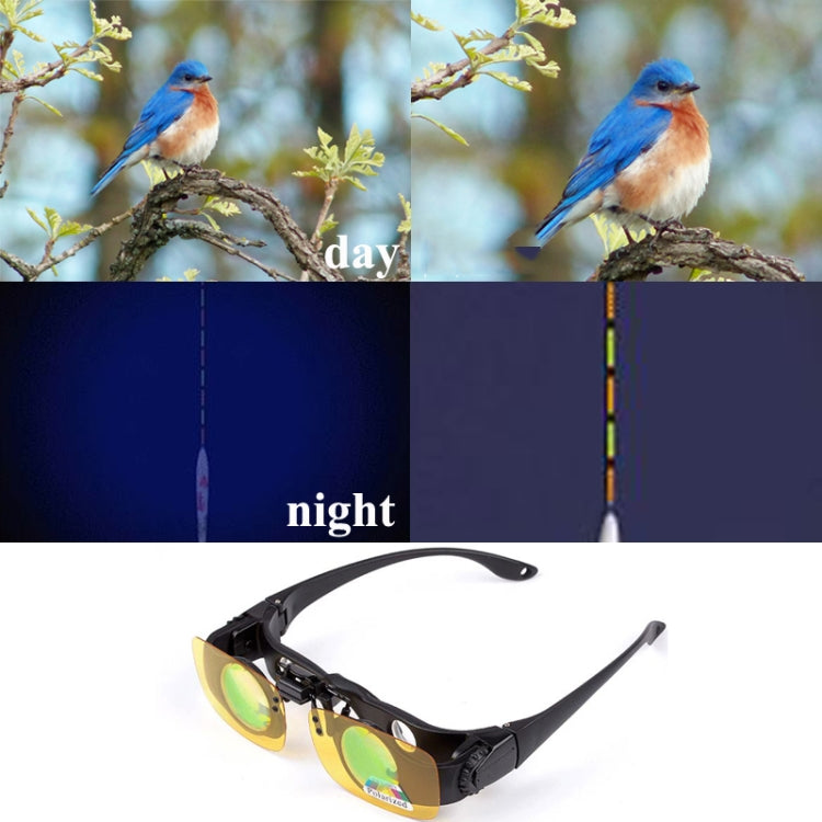 8x Fishing Binoculars Zoomable Telescope Glasses ,Style: Only Telescope - Binoculars by PMC Jewellery | Online Shopping South Africa | PMC Jewellery