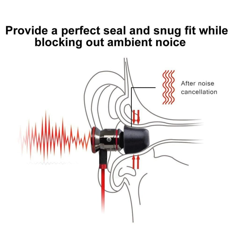 6 PCS Memory Foam Earplugs For TWS Jabra Elite 65T Sony WF-1000XM3 Real Wireless Headset Medium - Anti-dust & Ear Caps by PMC Jewellery | Online Shopping South Africa | PMC Jewellery