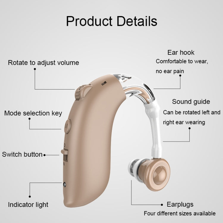 GM-105 Smart Noise Cancelling Ear-hook Rechargeable Elderly Hearing Aids, Spec: EU Plug(Blue) - Hearing Aids by PMC Jewellery | Online Shopping South Africa | PMC Jewellery