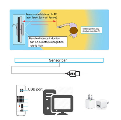 For WII WII U PC Simulator USB Plug Infrared Ray Inductor(Wire Length 2.2m) - Adapter by PMC Jewellery | Online Shopping South Africa | PMC Jewellery