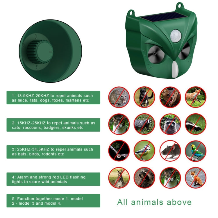 RC546 Outdoor Smart Solar Animal Ultrasonic Repellers - Outdoor Insect Repellent by PMC TechLife | Online Shopping South Africa | PMC TechLife | Buy Now Pay Later Mobicred