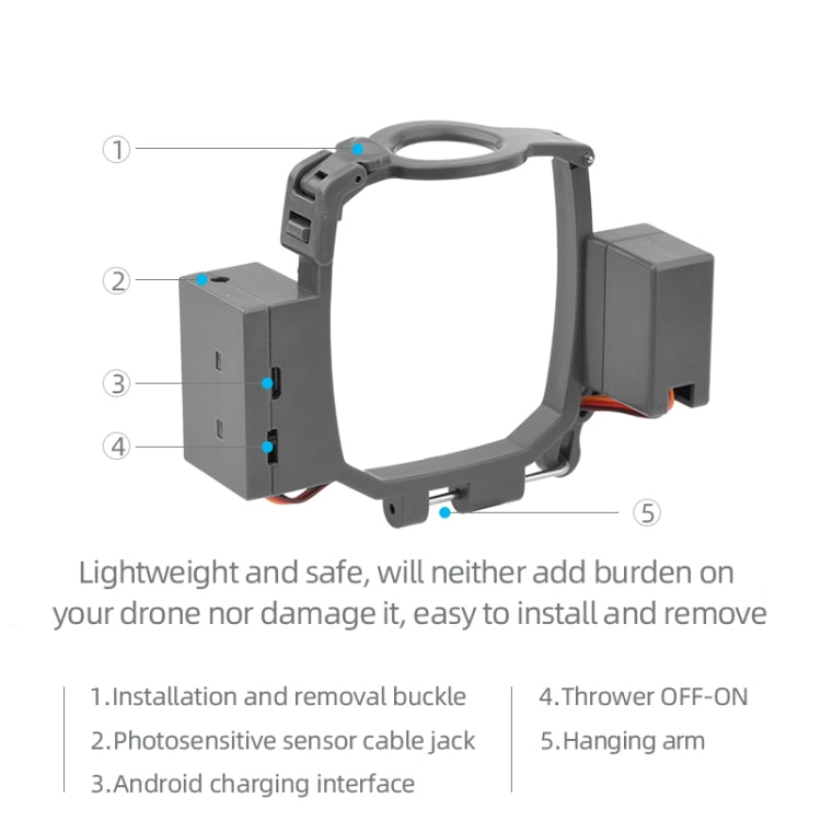 For DJI Mavic 2 Pro &Zoom Airdrop System Drone Thrower - Holder Series by PMC TechLife | Online Shopping South Africa | PMC TechLife