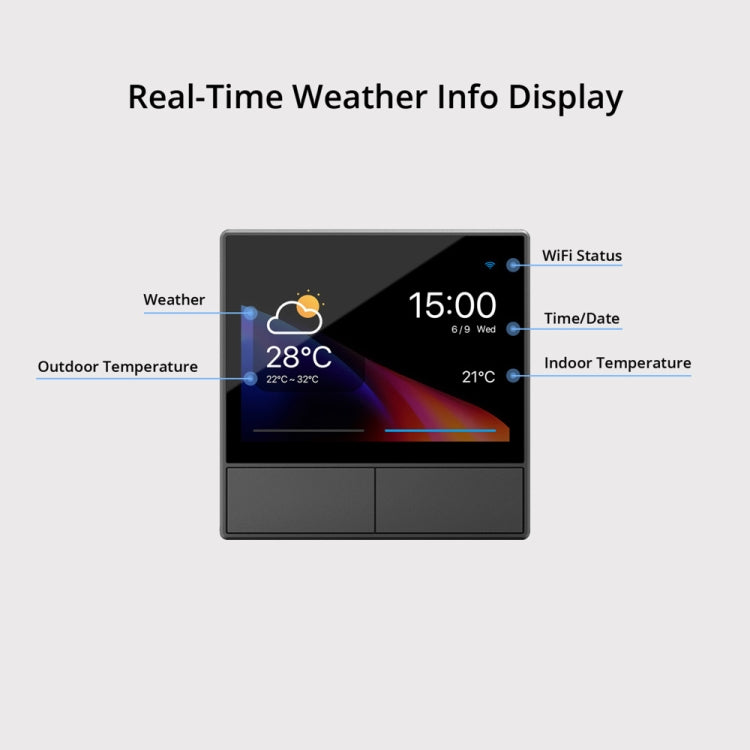 Sonoff NSPanel WiFi Smart Scene Switch Thermostat Temperature All-in-One Control Touch Screen, EU Plug(Black) - free shipping - PMC TechLife - Order now!