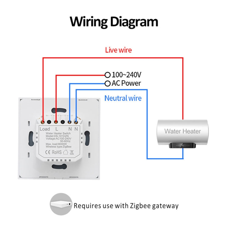 Tuya ZigBee 40A Smart High Power Water Heater Light Air Conditioner Switch Time Voice Remote Control(Black) - Smart Switch by PMC TechLife | Online Shopping South Africa | PMC TechLife