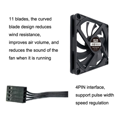 FANNER Ice Soul F8010 Ultra Thin 4pin PWM Intelligent Speed Adjustment Chassis Fan - Fan Cooling by PMC Jewellery | Online Shopping South Africa | PMC Jewellery