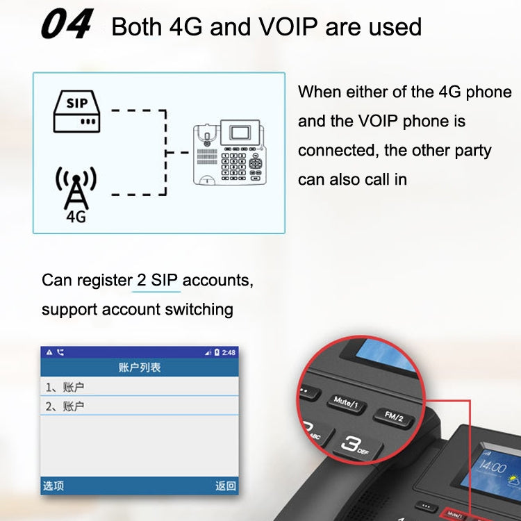 P03 4G+VOIP Dual Mode Wireless Fixed Line SIP Network Phone IP Enterprise Office Phone Wireless Landline - Smart Rings / Smart Telephones by PMC TechLife | Online Shopping South Africa | PMC TechLife