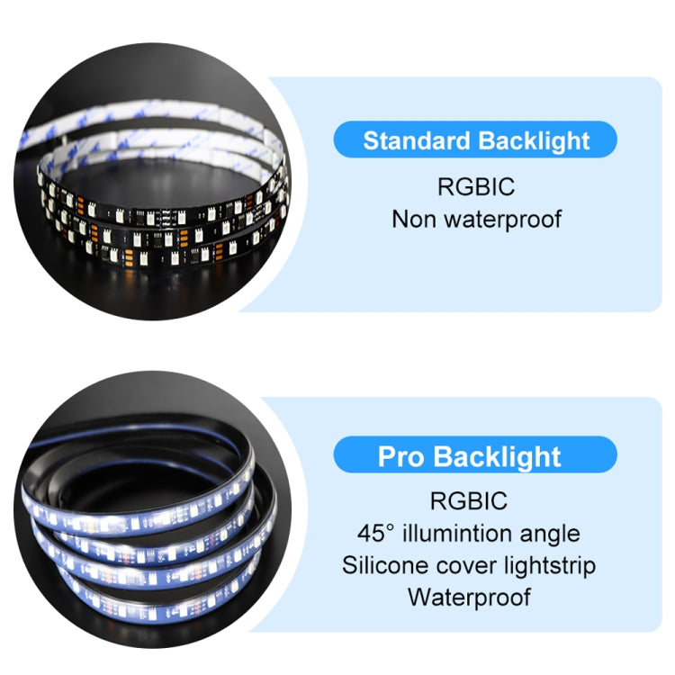 HDMI 2.0-PRO Smart Ambient TV Led Backlight Led Strip Lights Kit Work With TUYA APP Alexa Voice Google Assistant 2 x 4m(UK Plug) - Casing Waterproof Light by PMC Jewellery | Online Shopping South Africa | PMC Jewellery