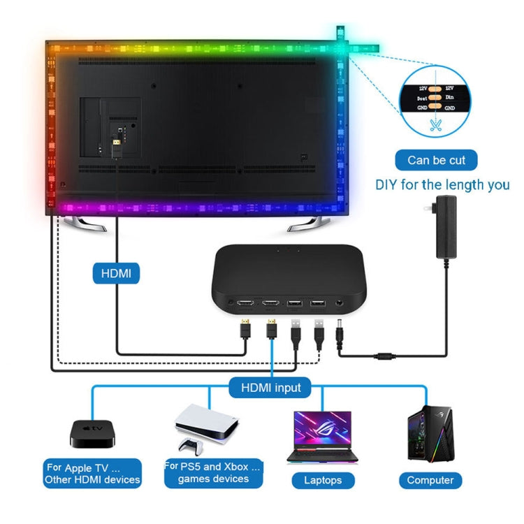 HDMI 2.0-PRO Smart Ambient TV Led Backlight Led Strip Lights Kit Work With TUYA APP Alexa Voice Google Assistant 2 x 4m(UK Plug) - Casing Waterproof Light by PMC Jewellery | Online Shopping South Africa | PMC Jewellery