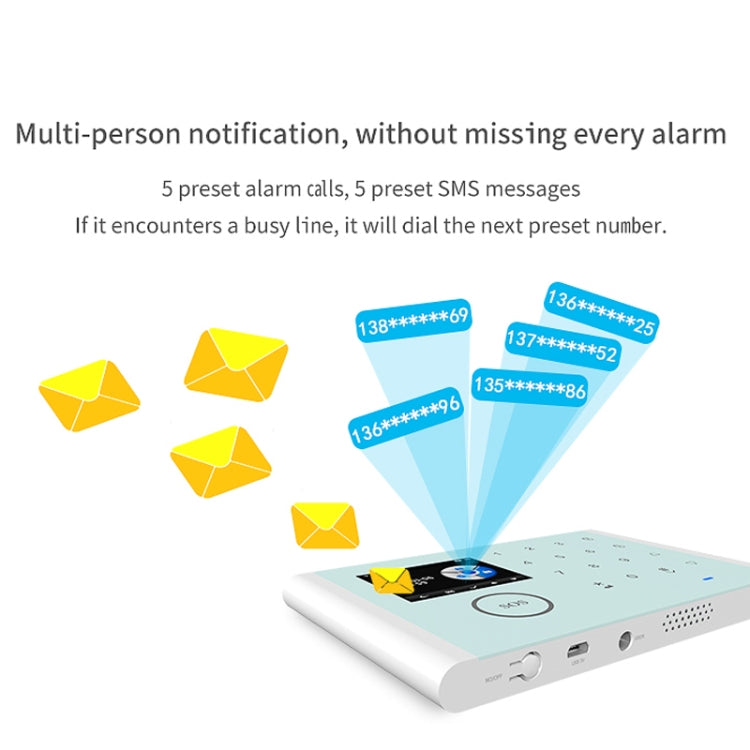 CS118   WIFI+GSM Tuya Smart Voice Alarm System Supports Amazon Alexa/ Google Assistant, Spec: Package 2 - Alarm System by PMC Jewellery | Online Shopping South Africa | PMC Jewellery